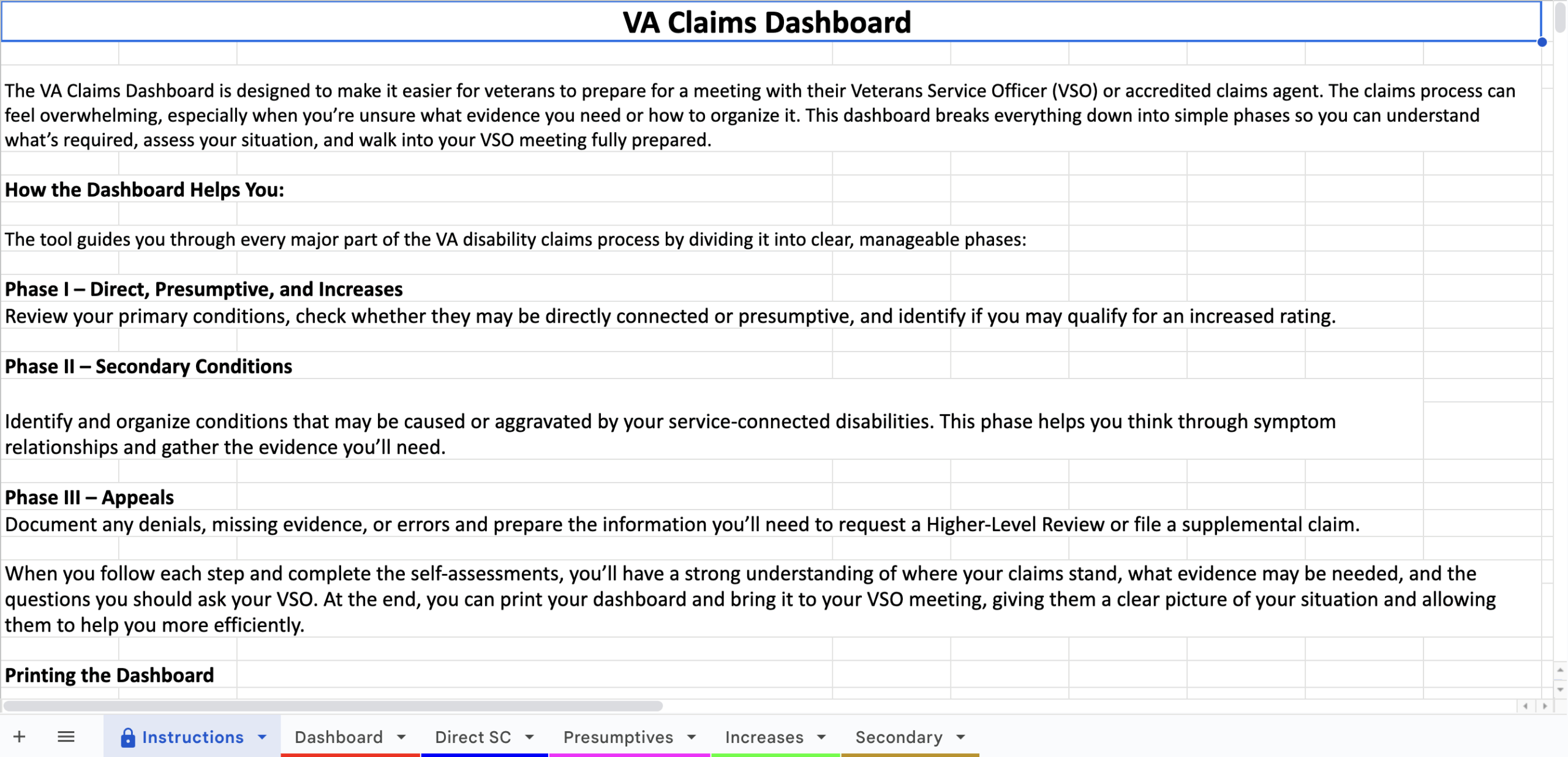 Va Claim Layout VA Claim Strategy Dashboard - Informed Veteran